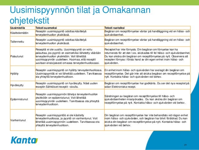 Sahkoinen Laakemaarays Ja Omakanta