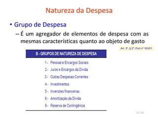 Natureza da Despesa
• Grupo de Despesa
– É um agregador de elementos de despesa com as
mesmas características quanto ao objeto de gasto
Art. 3º, § 2º, Port nº 163/01
11 / 32
 