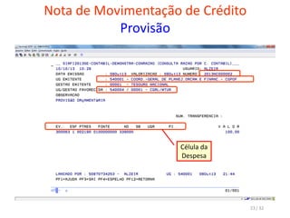 Nota de Movimentação de Crédito
Provisão
Célula da
Despesa
23 / 32
 