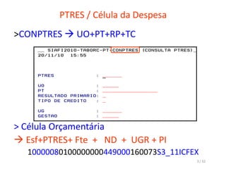 PTRES / Célula da Despesa
>CONPTRES  UO+PT+RP+TC
> Célula Orçamentária
 Esf+PTRES+ Fte + ND + UGR + PI
10000080100000000449000160073S3_11ICFEX
3 / 32
 