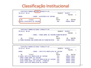 Classificação Institucional
6 / 32
 
