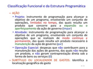 Classificação Funcional e da Estrutura Programática
– AÇÃO
• Projeto: instrumento de programação para alcançar o
objetivo de um programa, envolvendo um conjunto de
operações, limitadas no tempo, das quais resulta um
produto que concorre para a expansão ou o
aperfeiçoamento da ação de governo (ímpar)
• Atividade: instrumento de programação para alcançar o
objetivo de um programa, envolvendo um conjunto de
operações que se realizam de modo contínuo e
permanente, das quais resulta um produto necessário à
manutenção da ação de governo (par)
• Operação Especial: despesas que não contribuem para a
manutenção das ações de governo, das quais não resulta
um produto, e não geram contraprestação direta sob a
forma de bens ou serviços (0)
– SUBTÍTULO OU LOCALIZADOR DE GASTOS: Identifica a
localização geográfica do gasto
8 / 32
 