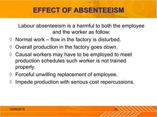 EFFECT OF ABSENTEEISM
Labour absenteeism is a harmful to both the employee
and the worker as follow:
◊ Normal work – flow in the factory is disturbed.
◊ Overall production in the factory goes down.
◊ Causal workers may have to be employed to meet
production schedules such worker is not trained
properly.
◊ Forceful unwilling replacement of employee.
◊ Impede production with serious cost repercussions.
1219/05/2015
 