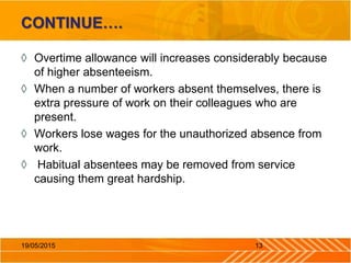 CONTINUE….
◊ Overtime allowance will increases considerably because
of higher absenteeism.
◊ When a number of workers absent themselves, there is
extra pressure of work on their colleagues who are
present.
◊ Workers lose wages for the unauthorized absence from
work.
◊ Habitual absentees may be removed from service
causing them great hardship.
1319/05/2015
 