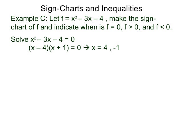 does not equal sign stata does not equal sign stata