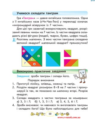 50
Учимося складати танграм
Гра «Танграм» — давня китайська головоломка. Одна
з її китайських назв («Чи-Чао-Тю») у перекладі означає
«хитромудрий візерунок із 7 частин».
Для цієї гри зазвичай використовують квадрат, розрі-
заний певним чином на 7 частин. Із частин квадрата скла-
дають різні фігурки (людей, тварин, букви, цифри тощо).
Розглянь малюнки. З яких частин танграма складено
великий квадрат? маленький квадрат? прямокутник?
1
2
3
4
5
67
Виконуємо практичне завдання
Завдання: зроби танграм і склади його.
Порядок виконання
1.	 Приготуй лінійку, олівець, ножиці та папір.
2.	 Розділи квадрат розміром 8 × 8 на 7 частин і прону-
меруй їх так, як показано на малюнку вгорі. Розріж
квадрат.
3.	 Склади квадрати з частин танграма за номерами:
	 а) 3, 5 і 7; б) 1, 3, 5 і 7; в) 3, 4, 5, 6 і 7.
4.	 Зроби висновок: чи навчився ти виготовляти танграм
і складати його? Що було найскладнішим для тебе?
www.e-ranok.com.ua
 