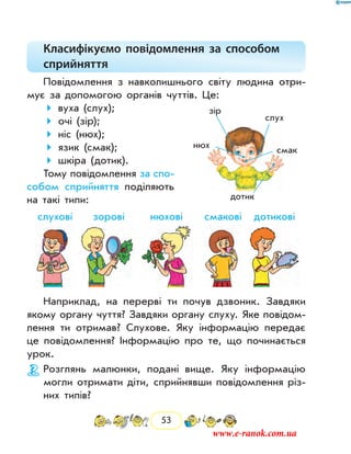53
Класифікуємо повідомлення за способом
сприйняття
Повідомлення з навколишнього світу людина отри­
мує за допомогою органів чуттів. Це:
вуха (слух);
очі (зір);
ніс (нюх);
язик (смак);
шкіра (дотик).
Тому повідомлення за спо-
собом сприйняття поділяють
на такі типи:
дотиковісмаковізоровіслухові нюхові
Наприклад, на перерві ти почув дзвоник. Завдяки
якому органу чуття? Завдяки органу слуху. Яке повідом­
лення ти отримав? Слухове. Яку інформацію передає
це повідомлення? Інформацію про те, що починається
урок.
Розглянь малюнки, подані вище. Яку інформацію
могли отримати діти, сприйнявши пові­домлення різ-
них типів?
зір
слух
нюх
смак
дотик
www.e-ranok.com.ua
 