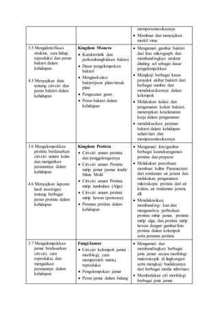 [2] Silabus Pembelajaran X.doc