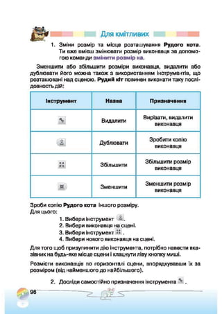 Підручник Сходинки до інформатики 2 клас Ломаковська