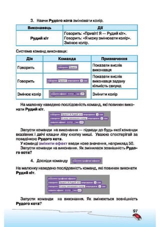 Підручник Сходинки до інформатики 2 клас Ломаковська
