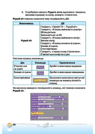 Підручник Сходинки до інформатики 2 клас Ломаковська