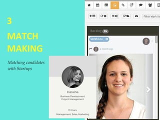 MATCH
MAKING
3
Matching candidates
with Startups
 