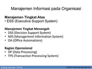 Konsep SIM ( sistem informasi manajemen) | PPTX
