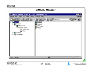 Date: 07.03.2012
File: PRO1_02E.1
SIMATIC S7
Siemens AG 1999. All rights reserved.
Information and Training Center
Knowledge for Automation
SIMATIC Manager
 