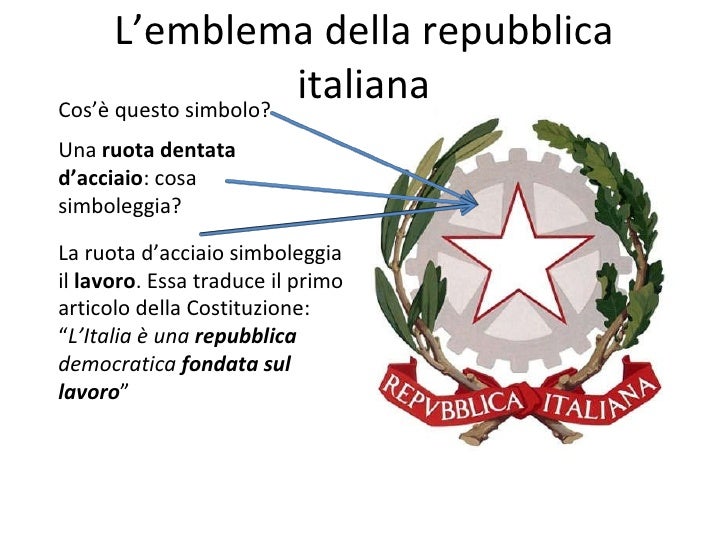 I simboli della repubblica I simboli della repubblica