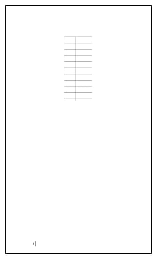 ENSAYO SIMCE
CIENCIAS NATURALES
8º AÑO BÁSICO
HOJA DE RESPUESTAS CORRECTAS
4
1 A
2 B
3 C
4 D
5 A
6 C
7 A
8 D
9 D
10 B
11 B
 