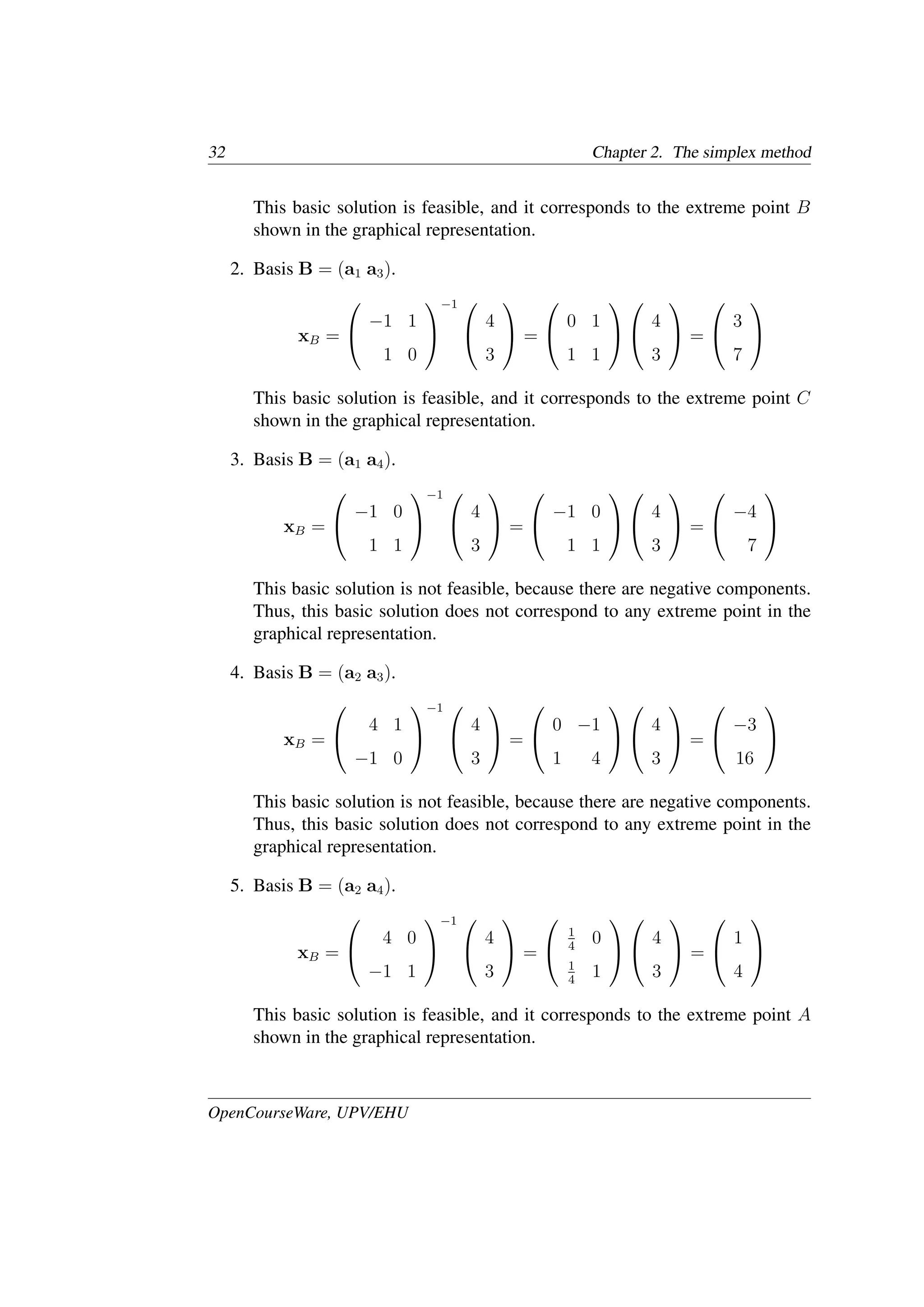 32 Chapter 2. The simplex method
This basic solution is feasible, and it corresponds to the extreme point B
shown in the graphical representation.
2. Basis B = (a1 a3).
xB =


−1 1
1 0


−1 

4
3

 =


0 1
1 1




4
3

 =


3
7


This basic solution is feasible, and it corresponds to the extreme point C
shown in the graphical representation.
3. Basis B = (a1 a4).
xB =


−1 0
1 1


−1 

4
3

 =


−1 0
1 1




4
3

 =


−4
7


This basic solution is not feasible, because there are negative components.
Thus, this basic solution does not correspond to any extreme point in the
graphical representation.
4. Basis B = (a2 a3).
xB =


4 1
−1 0


−1 

4
3

 =


0 −1
1 4




4
3

 =


−3
16


This basic solution is not feasible, because there are negative components.
Thus, this basic solution does not correspond to any extreme point in the
graphical representation.
5. Basis B = (a2 a4).
xB =


4 0
−1 1


−1 

4
3

 =


1
4
0
1
4
1




4
3

 =


1
4


This basic solution is feasible, and it corresponds to the extreme point A
shown in the graphical representation.
OpenCourseWare, UPV/EHU
 