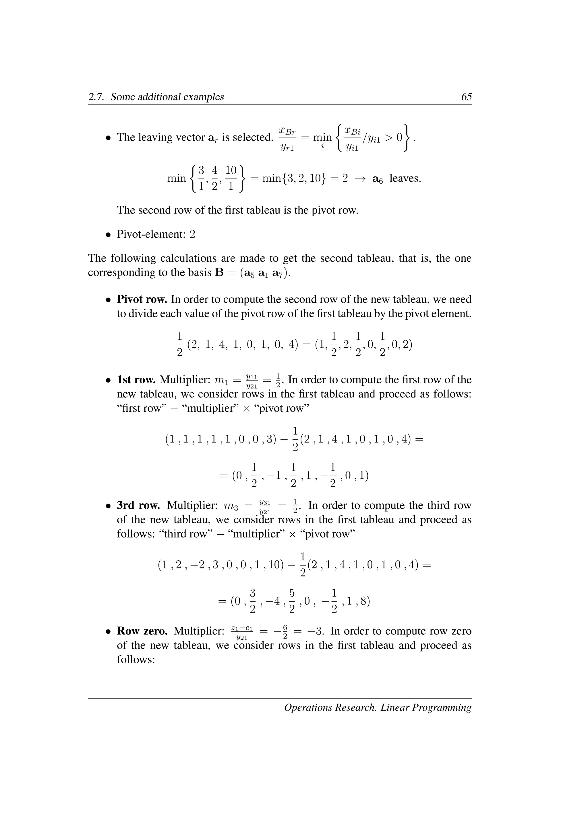 2.7. Some additional examples 65
• The leaving vector ar is selected.
xBr
yr1
= min
i
�
xBi
yi1
/yi1 > 0
�
.
min
�
3
1
,
4
2
,
10
1
�
= min{3, 2, 10} = 2 → a6 leaves.
The second row of the ﬁrst tableau is the pivot row.
• Pivot-element: 2
The following calculations are made to get the second tableau, that is, the one
corresponding to the basis B = (a5 a1 a7).
• Pivot row. In order to compute the second row of the new tableau, we need
to divide each value of the pivot row of the ﬁrst tableau by the pivot element.
1
2
(2, 1, 4, 1, 0, 1, 0, 4) = (1,
1
2
, 2,
1
2
, 0,
1
2
, 0, 2)
• 1st row. Multiplier: m1 = y11
y21
= 1
2
. In order to compute the ﬁrst row of the
new tableau, we consider rows in the ﬁrst tableau and proceed as follows:
“ﬁrst row” − “multiplier” × “pivot row”
(1 , 1 , 1 , 1 , 1 , 0 , 0 , 3) −
1
2
(2 , 1 , 4 , 1 , 0 , 1 , 0 , 4) =
= (0 ,
1
2
, −1 ,
1
2
, 1 , −
1
2
, 0 , 1)
• 3rd row. Multiplier: m3 = y31
y21
= 1
2
. In order to compute the third row
of the new tableau, we consider rows in the ﬁrst tableau and proceed as
follows: “third row” − “multiplier” × “pivot row”
(1 , 2 , −2 , 3 , 0 , 0 , 1 , 10) −
1
2
(2 , 1 , 4 , 1 , 0 , 1 , 0 , 4) =
= (0 ,
3
2
, −4 ,
5
2
, 0 , −
1
2
, 1 , 8)
• Row zero. Multiplier: z1−c1
y21
= −6
2
= −3. In order to compute row zero
of the new tableau, we consider rows in the ﬁrst tableau and proceed as
follows:
Operations Research. Linear Programming
 