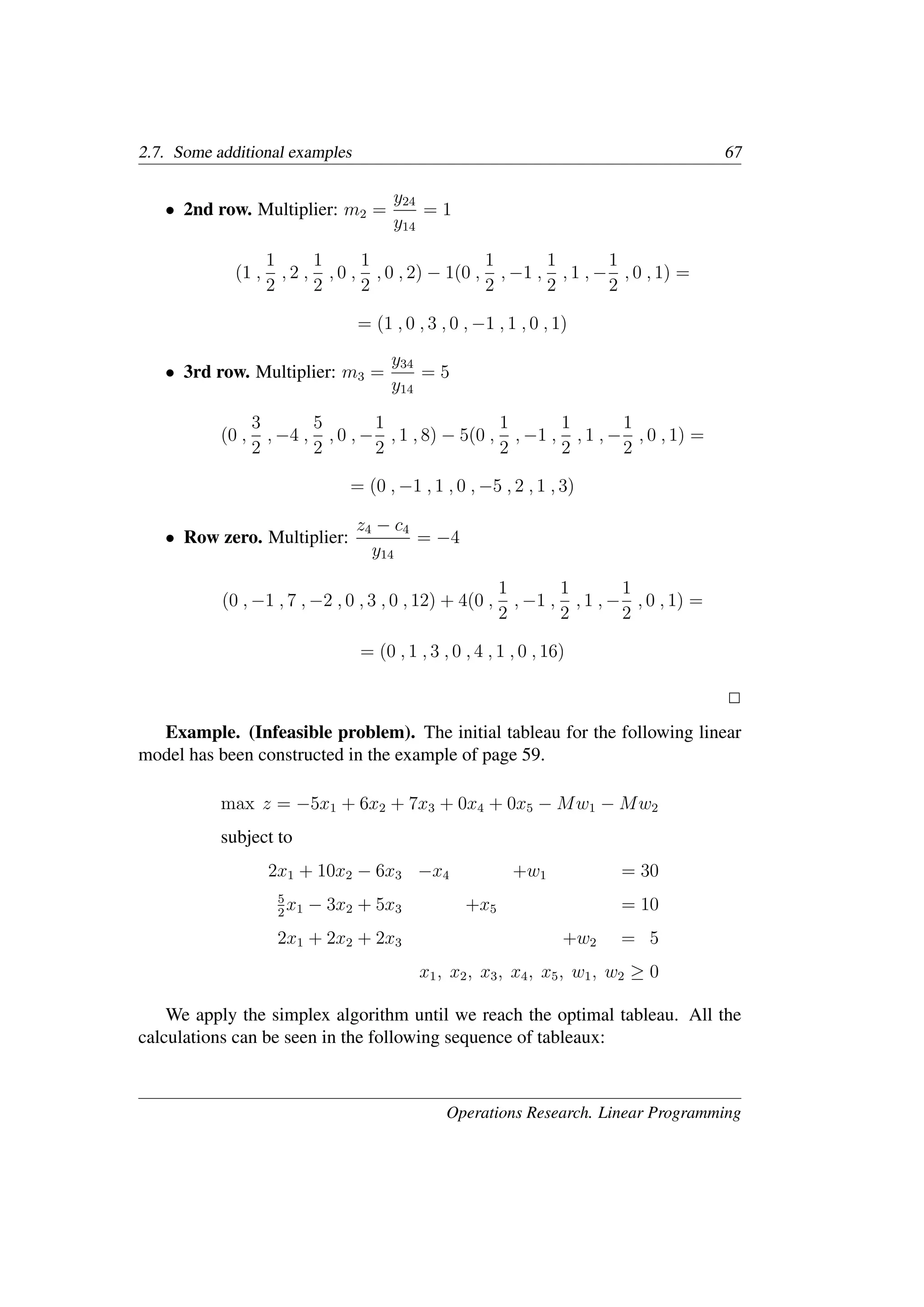 2.7. Some additional examples 67
• 2nd row. Multiplier: m2 =
y24
y14
= 1
(1 ,
1
2
, 2 ,
1
2
, 0 ,
1
2
, 0 , 2) − 1(0 ,
1
2
, −1 ,
1
2
, 1 , −
1
2
, 0 , 1) =
= (1 , 0 , 3 , 0 , −1 , 1 , 0 , 1)
• 3rd row. Multiplier: m3 =
y34
y14
= 5
(0 ,
3
2
, −4 ,
5
2
, 0 , −
1
2
, 1 , 8) − 5(0 ,
1
2
, −1 ,
1
2
, 1 , −
1
2
, 0 , 1) =
= (0 , −1 , 1 , 0 , −5 , 2 , 1 , 3)
• Row zero. Multiplier:
z4 − c4
y14
= −4
(0 , −1 , 7 , −2 , 0 , 3 , 0 , 12) + 4(0 ,
1
2
, −1 ,
1
2
, 1 , −
1
2
, 0 , 1) =
= (0 , 1 , 3 , 0 , 4 , 1 , 0 , 16)
�
Example. (Infeasible problem). The initial tableau for the following linear
model has been constructed in the example of page 59.
max z = −5x1 + 6x2 + 7x3 + 0x4 + 0x5 − Mw1 − Mw2
subject to
2x1 + 10x2 − 6x3 −x4 +w1 = 30
5
2
x1 − 3x2 + 5x3 +x5 = 10
2x1 + 2x2 + 2x3 +w2 = 5
x1, x2, x3, x4, x5, w1, w2 ≥ 0
We apply the simplex algorithm until we reach the optimal tableau. All the
calculations can be seen in the following sequence of tableaux:
Operations Research. Linear Programming
 