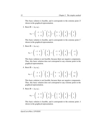 32 Chapter 2. The simplex method
This basic solution is feasible, and it corresponds to the extreme point B
shown in the graphical representation.
2. Basis B = (a1 a3).
xB =


−1 1
1 0


−1 

4
3

 =


0 1
1 1




4
3

 =


3
7


This basic solution is feasible, and it corresponds to the extreme point C
shown in the graphical representation.
3. Basis B = (a1 a4).
xB =


−1 0
1 1


−1 

4
3

 =


−1 0
1 1




4
3

 =


−4
7


This basic solution is not feasible, because there are negative components.
Thus, this basic solution does not correspond to any extreme point in the
graphical representation.
4. Basis B = (a2 a3).
xB =


4 1
−1 0


−1 

4
3

 =


0 −1
1 4




4
3

 =


−3
16


This basic solution is not feasible, because there are negative components.
Thus, this basic solution does not correspond to any extreme point in the
graphical representation.
5. Basis B = (a2 a4).
xB =


4 0
−1 1


−1 

4
3

 =


1
4
0
1
4
1




4
3

 =


1
4


This basic solution is feasible, and it corresponds to the extreme point A
shown in the graphical representation.
OpenCourseWare, UPV/EHU
 