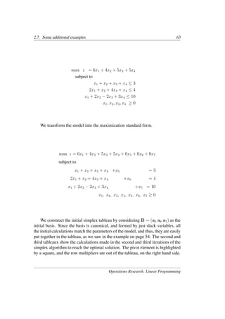 2.7. Some additional examples 63
max z = 6x1 + 4x2 + 5x3 + 5x4
subject to
x1 + x2 + x3 + x4 ≤ 3
2x1 + x2 + 4x3 + x4 ≤ 4
x1 + 2x2 − 2x3 + 3x4 ≤ 10
x1, x2, x3, x4 ≥ 0
We transform the model into the maximization standard form.
max z = 6x1 + 4x2 + 5x3 + 5x4 + 0x5 + 0x6 + 0x7
subject to
x1 + x2 + x3 + x4 +x5 = 3
2x1 + x2 + 4x3 + x4 +x6 = 4
x1 + 2x2 − 2x3 + 3x4 +x7 = 10
x1, x2, x3, x4, x5, x6, x7 ≥ 0
We construct the initial simplex tableau by considering B = (a5 a6 a7) as the
initial basis. Since the basis is canonical, and formed by just slack variables, all
the initial calculations match the parameters of the model, and thus, they are easily
put together in the tableau, as we saw in the example on page 54. The second and
third tableaux show the calculations made in the second and third iterations of the
simplex algorithm to reach the optimal solution. The pivot element is highlighted
by a square, and the row multipliers are out of the tableau, on the right hand side.
Operations Research. Linear Programming
 