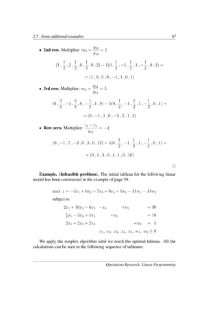 2.7. Some additional examples 67
• 2nd row. Multiplier: m2 =
y24
y14
= 1
(1 ,
1
2
, 2 ,
1
2
, 0 ,
1
2
, 0 , 2) − 1(0 ,
1
2
, −1 ,
1
2
, 1 , −
1
2
, 0 , 1) =
= (1 , 0 , 3 , 0 , −1 , 1 , 0 , 1)
• 3rd row. Multiplier: m3 =
y34
y14
= 5
(0 ,
3
2
, −4 ,
5
2
, 0 , −
1
2
, 1 , 8) − 5(0 ,
1
2
, −1 ,
1
2
, 1 , −
1
2
, 0 , 1) =
= (0 , −1 , 1 , 0 , −5 , 2 , 1 , 3)
• Row zero. Multiplier:
z4 − c4
y14
= −4
(0 , −1 , 7 , −2 , 0 , 3 , 0 , 12) + 4(0 ,
1
2
, −1 ,
1
2
, 1 , −
1
2
, 0 , 1) =
= (0 , 1 , 3 , 0 , 4 , 1 , 0 , 16)
�
Example. (Infeasible problem). The initial tableau for the following linear
model has been constructed in the example of page 59.
max z = −5x1 + 6x2 + 7x3 + 0x4 + 0x5 − Mw1 − Mw2
subject to
2x1 + 10x2 − 6x3 −x4 +w1 = 30
5
2
x1 − 3x2 + 5x3 +x5 = 10
2x1 + 2x2 + 2x3 +w2 = 5
x1, x2, x3, x4, x5, w1, w2 ≥ 0
We apply the simplex algorithm until we reach the optimal tableau. All the
calculations can be seen in the following sequence of tableaux:
Operations Research. Linear Programming
 