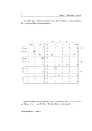 72 Chapter 2. The simplex method
The following sequence of tableaux show the calculations made along the
three iterations of the simplex algorithm.
x1 x2 x3 x4 w1 w2
−6M − 1 −4M + 3 M M 0 0 −10M
−M aw1 2 2 −1 0 1 0 4 1
2
−M aw2 4 2 0 −1 0 1 6
0 −M + 7
2 M −1
2 M − 1
4 0 3
2 M + 1
4 −M + 3
2
−M aw1 0 1 −1 1
2
1 −1
2
1
1 a1 1 1
2
0 −1
4
0 1
4
3
2
1
2
0 0 7
2
−2 M − 7
2 M + 2 −2
−3 a2 0 1 −1 1
2
1 −1
2
1
1 a1 1 0 1
2
−1
2
−1
2
1
2
1 −1
0 4 −1
2
0 M + 1
2 M 2
0 a4 0 2 −2 1 2 −1 2
1 a1 1 1 −1
2
0 1
2
0 2
In the last tableau we can see that vector a3 is nonbasic, that z3 − c3 < 0 holds
and that yi3 ≤ 0, i = 1, 2. It follows that the solution is unbounded.
OpenCourseWare, UPV/EHU
 