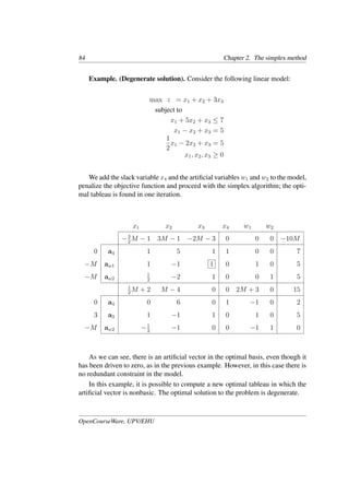 84 Chapter 2. The simplex method
Example. (Degenerate solution). Consider the following linear model:
max z = x1 + x2 + 3x3
subject to
x1 + 5x2 + x3 ≤ 7
x1 − x2 + x3 = 5
1
2
x1 − 2x2 + x3 = 5
x1, x2, x3 ≥ 0
We add the slack variable x4 and the artiﬁcial variables w1 and w2 to the model,
penalize the objective function and proceed with the simplex algorithm; the opti-
mal tableau is found in one iteration.
x1 x2 x3 x4 w1 w2
−3
2
M − 1 3M − 1 −2M − 3 0 0 0 −10M
0 a4 1 5 1 1 0 0 7
−M aw1 1 −1 1 0 1 0 5
−M aw2
1
2
−2 1 0 0 1 5
1
2
M + 2 M − 4 0 0 2M + 3 0 15
0 a4 0 6 0 1 −1 0 2
3 a3 1 −1 1 0 1 0 5
−M aw2 −1
2
−1 0 0 −1 1 0
As we can see, there is an artiﬁcial vector in the optimal basis, even though it
has been driven to zero, as in the previous example. However, in this case there is
no redundant constraint in the model.
In this example, it is possible to compute a new optimal tableau in which the
artiﬁcial vector is nonbasic. The optimal solution to the problem is degenerate.
OpenCourseWare, UPV/EHU
 