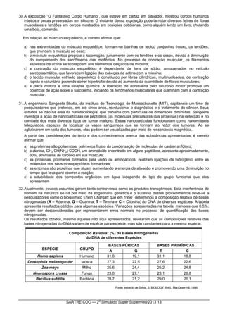 SARTRE COC — 2
o
Simulado Super Supermed/2013 13
30.A exposição “O Fantástico Corpo Humano”, que esteve em cartaz em Salvador, mostrou corpos humanos
inteiros e peças preservadas em silicone. O visitante dessa exposição poderia notar diversos feixes de fibras
musculares e tendões em corpos mostrados em posições cotidianas, como alguém lendo um livro, chutando
uma bola, comendo.
Em relação ao músculo esquelético, é correto afirmar que:
a) nas extremidades do músculo esquelético, formam-se bainhas de tecido conjuntivo frouxo, os tendões,
que prendem o músculo ao osso;
b) o músculo esquelético propicia a locomoção, juntamente com os tendões e os ossos, devido à diminuição
do comprimento dos sarcômeros das miofibrilas. No processo de contração muscular, os filamentos
espessos de actina se sobrepõem aos filamentos delgados de miosina;
c) a contração do músculo esquelético é dependente de íons de sódio, armazenados no retículo
sarcoplasmático, que favorecem ligação das cabeças de actina com a miosina;
d) o tecido muscular estriado esquelético é constituído por fibras cilíndricas, multinucleadas, de contração
rápida e voluntária podendo sofrer hipertrofia devido ao aumento da quantidade de fibras musculares;
e) a placa motora é uma sinapse química. A liberação de adrenalina pelo neurônio motor promove um
potencial de ação sobre a sarcolema, iniciando os fenômenos moleculares que culminam com a contração
muscular.
31.A engenheira Sangeeta Bhatia, do Instituto de Tecnologia de Massachusetts (MIT), capitaneia um time de
pesquisadores que pretende, em até cinco anos, revolucionar o diagnóstico e o tratamento do câncer. Seus
estudos se dão na área da nanotecnologia, que trabalha com partículas de dimensões diminutas. Sangeeta
investiga a ação de nanopartículas de peptídeos (as moléculas precursoras das proteínas) na detecção e no
combate dos mais diversos tipos de tumor maligno. Essas nanopartículas funcionariam como nanomísseis
teleguiados, capazes de localizar os vasos sanguíneos que se formam ao redor dos tumores. Ao se
aglutinarem em volta dos tumores, elas podem ser visualizadas por meio de ressonância magnética.
A partir das considerações do texto e dos conhecimentos acerca das substâncias apresentadas, é correto
afirmar que:
a) as proteínas são poliamidas, polímeros frutos da condensação de moléculas de caráter anfótero;
b) a alanina, CH3-CH(NH2)-COOH, um aminoácido encontrado em alguns peptídeos, apresenta aproximadamente,
60%, em massa, de carbono em sua molécula;
c) as proteínas, polímeros formados pela união de aminoácidos, realizam ligações de hidrogênio entre as
moléculas dos seus monopeptídeos formadores;
d) as enzimas são proteínas que atuam aumentando a energia de ativação e promovendo uma diminuição no
tempo que leva para ocorrer a reação;
e) a solubilidade dos compostos orgânicos em água independe do tipo de grupo funcional que eles
apresentem
32.Atualmente, poucos assuntos geram tanta controvérsia como os produtos transgênicos. Esta interferência do
homem na natureza se dá por meio da engenharia genética e o sucesso destes procedimentos deve-se a
pesquisadores como o bioquímico Erwin Chargaff que em 1950 determinou a composição relativa de bases
nitrogenadas (A – Adenina; G – Guanina; T – Timina e C – Citosina) do DNA de diversas espécies. A tabela
apresenta resultados obtidos para algumas espécies. Variações apresentadas na tabela, menores que 0,5%,
devem ser desconsideradas por representarem erros normais no processo de quantificação das bases
nitrogenadas.
Os resultados obtidos, mesmo aqueles não aqui apresentados, revelaram que as composições relativas das
bases nitrogenadas do DNA variam de espécie para espécie, mas são constantes para a mesma espécie.
Composição Relativa* (%) de Bases Nitrogenadas
do DNA de diferentes Espécies
ESPÉCIE GRUPO
BASES PÚRICAS BASES PIRIMÍDICAS
A G T C
Homo sapiens Humano 31,0 19,1 31,1 18,8
Drosophila melanogaster Mosca 27,3 22,5 27,6 22,6
Zea mays Milho 25,6 24,4 25,2 24,8
Neurospora crassa Fungo 23,0 27,1 23,1 26,8
Bacillus subtilis Bactéria 28,7 21,2 29,0 21,1
Fonte: extraído de Sylvia, S. BIOLOGY. 6 ed., MacGraw-Hill, 1998.
 