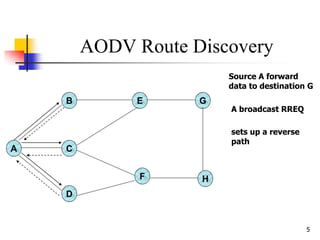 2 simulation in aodv and dsr | PDF