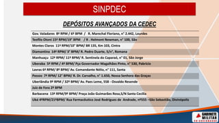 SINPDEC
Gov. Valadares 8ª RPM / 6º BPM / R. Marechal Floriano, n° 2.442, Lourdes
Teofilo Otoni 15ª RPM/19° BPM / R . Helmont Newman, n° 100, São
Montes Claros 11ª RPM/10° BPM/ BR 135, Km 103, Cintra
Diamantina 14ª RPM/ 3° BPM/ R. Pedro Duarte, S/n°, Romana
Manhuaçu 12ª RPM/ 11º BPM/ R. Sentinela do Caparaó, n° 01, São Jorge
Uberaba 5º RPM / 4º BPM/ Pça Governador Magalhães Pinto, n° 530, Pabrício
Lavras 6ª RPM/ 8º BPM/ Av. Comandante Nélio, n° 111, Santa
Passos 7ª RPM/ 12° BPM/ R. Dr. Carvalho, n° 1.650, Nossa Senhora das Graças
Uberlândia 9º RPM / 32º BPM/ Av. Paes Leme, 558 - Osvaldo Resende
Juiz de Fora 2º BPM
Barbacena 13ª RPM/9º BPM/ Praça João Guimarães Rosa,S/N Santa Cecilia
Ubá 4ºRPM/21ºBPM/ Rua Farmacêutico José Rodrigues de Andrade, nº555 –São Sebastião, Divinópolis
DEPÓSITOS AVANÇADOS DA CEDEC
 