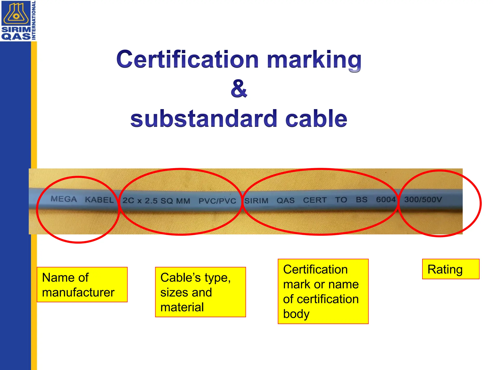 Name of
manufacturer
Cable’s type,
sizes and
material
Certification
mark or name
of certification
body
Rating
 