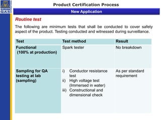 SIRIM Testing and Certification on Electrical Cable Testing | PDF