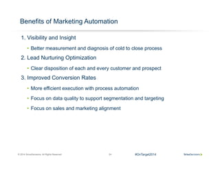 © 2014 SiriusDecisions. All Rights Reserved 24
Benefits of Marketing Automation
1. Visibility and Insight
•  Better measurement and diagnosis of cold to close process
2. Lead Nurturing Optimization
•  Clear disposition of each and every customer and prospect
3. Improved Conversion Rates
•  More efficient execution with process automation
•  Focus on data quality to support segmentation and targeting
•  Focus on sales and marketing alignment
#OnTarget2014
 