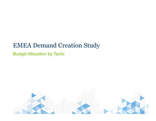 EMEA Demand Creation Study
Budget Allocation by Tactic
 