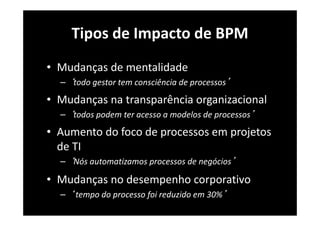 Tipos de Impacto de BPM
• Mudanças de mentalidade
– ‘todo gestor tem consciência de processos’
• Mudanças na transparência organizacional
– ‘todos podem ter acesso a modelos de processos’
• Aumento do foco de processos em projetos
de TI
– ‘Nós automatizamos processos de negócios’
• Mudanças no desempenho corporativo
– ‘ tempo do processo foi reduzido em 30%’
 