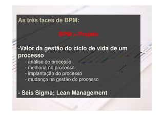 As três faces de BPM:
BPM = Projeto
-Valor da gestão do ciclo de vida de um
processo
- análise do processo
- melhoria no processo
- implantação do processo
- mudança na gestão do processo
- Seis Sigma; Lean Management
 