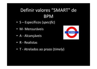 Definir valores “SMART" de
BPM
• S – Específicos (specific)
• M- Mensuráveis
• A - Alcançáveis
• R - Realistas
• T - Atrelados ao prazo (timely)
 