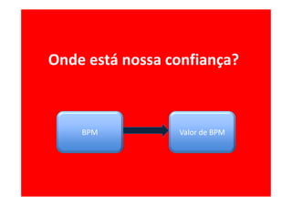 Onde está nossa confiança?
BPM Valor de BPM
 