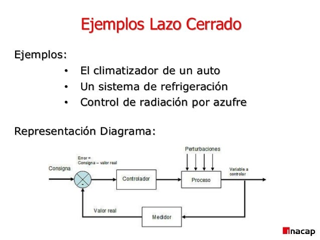 Sistema de refrigeracion abierto y cerrado
