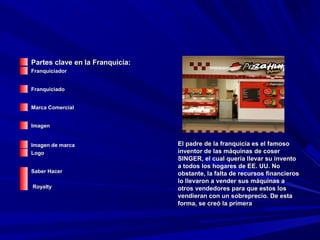 Partes clave en la Franquicia:Partes clave en la Franquicia:
FranquiciadorFranquiciador
FranquiciadoFranquiciado
Marca ComercialMarca Comercial
ImagenImagen
Imagen de marcaImagen de marca
LogoLogo
Saber HacerSaber Hacer
RoyaltyRoyalty
El padre de la franquicia es el famosoEl padre de la franquicia es el famoso
inventor de las máquinas de coserinventor de las máquinas de coser
SINGER, el cual quería llevar su inventoSINGER, el cual quería llevar su invento
a todos los hogares de EE. UU. Noa todos los hogares de EE. UU. No
obstante, la falta de recursos financierosobstante, la falta de recursos financieros
lo llevaron a vender sus máquinas alo llevaron a vender sus máquinas a
otros vendedores para que estos losotros vendedores para que estos los
vendieran con un sobreprecio. De estavendieran con un sobreprecio. De esta
forma, se creó la primeraforma, se creó la primera
 