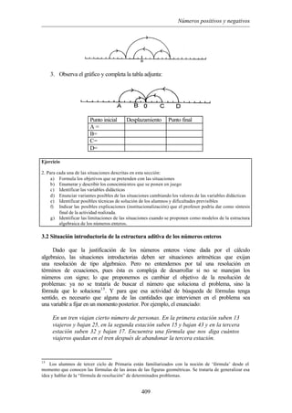 Números positivos y negativos
409
3. Observa el gráfico y completa la tabla adjunta:
Punto inicial Desplazamiento Punto final
A =
B=
C=
D=
Ejercicio
2. Para cada una de las situaciones descritas en esta sección:
a) Formula los objetivos que se pretenden con las situaciones
b) Enumerar y describir los conocimientos que se ponen en juego
c) Identificar las variables didácticas
d) Enunciar variantes posibles de las situaciones cambiando los valores de las variables didácticas
e) Identificar posibles técnicas de solución de los alumnos y dificultades previsibles
f) Indicar las posibles explicaciones (institucionalización) que el profesor podría dar como síntesis
final de la actividad realizada.
g) Identificar las limitaciones de las situaciones cuando se proponen como modelos de la estructura
algebraica de los números enteros.
3.2 Situación introductoria de la estructura aditiva de los números enteros
Dado que la justificación de los números enteros viene dada por el cálculo
algebraico, las situaciones introductorias deben ser situaciones aritméticas que exijan
una resolución de tipo algebraico. Pero no entendemos por tal una resolución en
términos de ecuaciones, pues ésta es compleja de desarrollar si no se manejan los
números con signo; lo que proponemos es cambiar el objetivo de la resolución de
problemas: ya no se trataría de buscar el número que soluciona el problema, sino la
fórmula que lo soluciona15
. Y para que esa actividad de búsqueda de fórmulas tenga
sentido, es necesario que alguna de las cantidades que intervienen en el problema sea
una variable a fijar en un momento posterior. Por ejemplo, el enunciado:
En un tren viajan cierto número de personas. En la primera estación suben 13
viajeros y bajan 25, en la segunda estación suben 15 y bajan 43 y en la tercera
estación suben 32 y bajan 17. Encuentra una fórmula que nos diga cuántos
viajeros quedan en el tren después de abandonar la tercera estación.
15
Los alumnos de tercer ciclo de Primaria están familiarizados con la noción de ‘fórmula’ desde el
momento que conocen las fórmulas de las áreas de las figuras geométricas. Se trataría de generalizar esa
idea y hablar de la “fórmula de resolución” de determinados problemas.
 