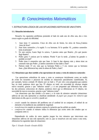 Adición y sustracción
231
B: Conocimientos Matemáticos
1. ESTRUCTURA LÓGICA DE LAS SITUACIONES ADITIVAS DE UNA ETAPA
1.1. Situación introductoria
Resuelve los siguientes problemas poniendo al lado de cada uno de ellos una, dos o tres
cruces según su grado de dificultad.
1. Juan tiene 11 caramelos. Cinco de ellos son de limón, los otros de fresa.¿Cuántos
tiene de fresa?
2. Juan tiene caramelos y le regala 3 a su hermana. Si le quedan 10, ¿cuántos caramelos
tenía al principio?
3. En una carrera, Laura llegó la octava, 3 puestos antes que Beatriz. ¿En qué puesto
llegó Beatriz?
4. Pedro gana 5 canicas por la mañana. Pierde 9 por la tarde. ¿Cuántas ha ganado o
perdido en total?
5. Pedro tiene 6 caramelos más que Juan. A Juan le dan algunos más y ahora tiene un
caramelo más que Pedro. ¿Cuántos caramelos le han dado a Juan?
6. Patricia mide 15 cm. más que su hermano Pedro y 5 cm. menos que su hermano
Juan. ¿Qué diferencia hay entre la altura de Pedro y Juan?.
1.2. Situaciones que dan sentido a las operaciones de suma y resta de números naturales
Las operaciones aritméticas de suma y resta se construyen inicialmente como un medio
de evitar los recuentos o procesos de medida en situaciones parcialmente cuantificadas. Si,
por ejemplo, hemos contado 20 objetos por un lado y 35 por otro ynos preguntan que cuántos
hay en total, podemos decir que hay 55 objetos en total, sin necesidad de efectuar ningún
nuevo recuento, gracias a que "sabemos sumar"; y si nos preguntan qué diferencia hay entre
las dos primeras colecciones de objetos, podemos decir que se diferencian en 15 objetos, sin
necesidad de nuevos recuentos, gracias a que "sabemos restar" .
Las situaciones que dan sentido a la suma y a la resta de números naturales (situaciones
aditivas de una sola operación) se clasifican atendiendo al papel que juegan los números que
intervienen en ella, que es variable y puede ser:
• estado cuando los números del problema son el cardinal de un conjunto, el ordinal de un
elemento o la medida de una cantidad de magnitud;
• transformación cuando un número expresa la variación que ha sufrido un estado;
• comparación cuando el número indica la diferencia que existe entre dos estados que se
comparan entre sí.
Dependiendo de cuáles de estos papeles juegan los tres números que intervienen una
situaciones aditivas de una sola operación, esto es, que se resuelven con una suma o una resta,
obtenemos los siguientes tipos de situaciones:
Tipo 1: Estado -Estado -Estado (EEE)
 
