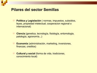 Sistemas Sostenibles de Producción de Semilla, Por Wilson Hugo, FAO