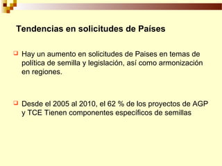 Sistemas Sostenibles de Producción de Semilla, Por Wilson Hugo, FAO