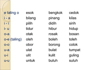 e taling o     esok     bengkok   cedok
i-a            bilang   pinang    kilas
i-i            pilih    didih     sirih
i- u           tidur    hibur     hidup
o-a            otak     rosak     bosan
o-e (taling)   oleh     boleh     toleh
o-o            obor     borong    colok
u-a            ulat     bulat     tumpat
u-i            ulit     kulit     guling
u-u            untuk    buluh     suluh
 