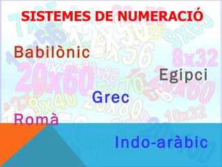 SISTEMES DE NUMERACIÓ

Babilònic
                   Egipci
            Grec
Romà
              Indo-aràbic
 