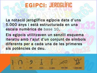 EGIPCI: JEROGLÍFIC

La notació jeroglífica egípcia data d’uns
5.000 anys i està estructurada en una
escala numèrica de base 10.
Els egipcis utilitzaven un senzill esquema
iteratiu amb l’ajut d’un conjunt de símbols
diferents per a cada una de les primeres
sis potències de deu.
 