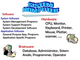 Systeemsoftware 2sistem informasi manajemen2 manfarm.ppt