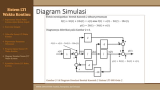 Diagram Simulasi
SINYAL DAN SISTEM: Analisis, Komputasi, dan Simulasi
Sistem LTI
Waktu Kontinu
1. Representasi Sinyal Waktu
Kontinu dalam Bentuk Impuls
2. Konvolusi Integral
3. Sifat-sifat Sistem LTI Waktu
Kontinu
4. Representasi Persamaan
Diferensial
6. Diagram Simulasi Sistem LTI
Waktu Kontinu
7. Kestabilan Sistem LTI Waktu
Kontinu
5. Respons Impuls Sistem LTI
Waktu Kontinu
 